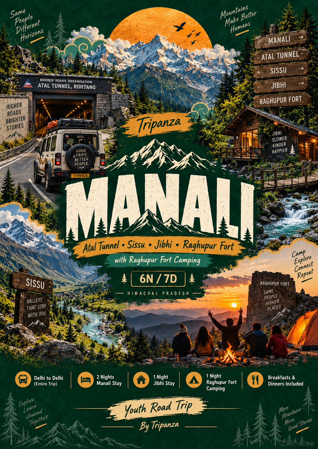 Manali Atal Sissu Tirthan Jibhi With Raghupur Fort Camping